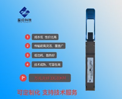 光模块产品（10G）